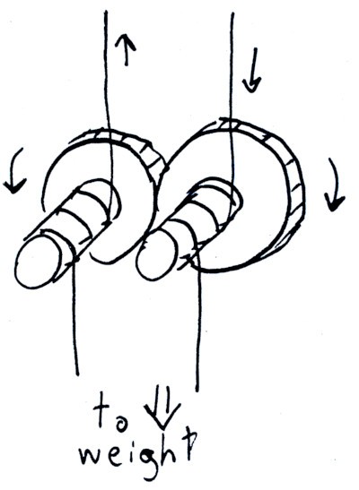 images/counter_rotating_gears.jpg